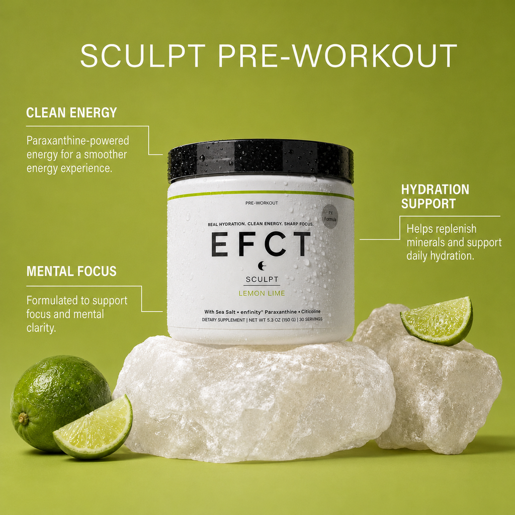 SCULPT Clean Energy & Hydration Drink Mix