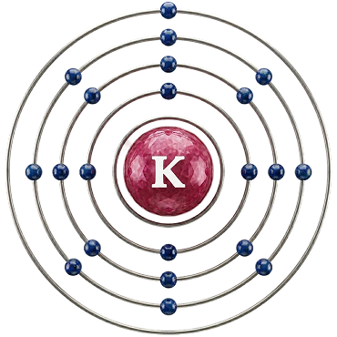 <h3>Potassium</h3>
